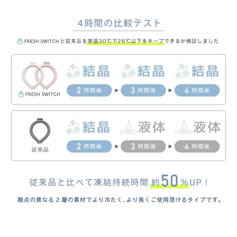 [FRESH SWITCH] Cool Neck Ring, Cool Ring, Keep Cool for