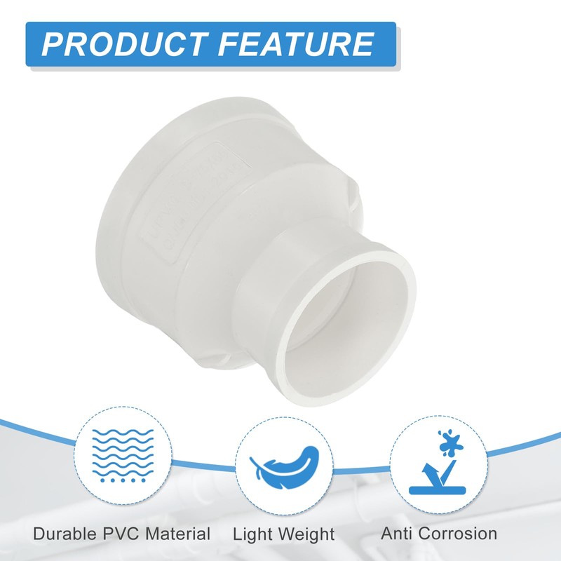 PATIKIL 3" to 2" Duct Reducer, 2 Pcs PVC Pipe