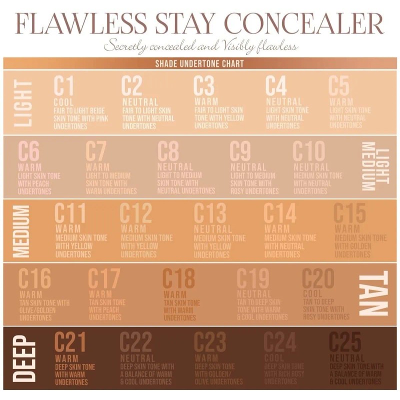 Corrector Beauty Creations Flawless Alta Cobertura Original