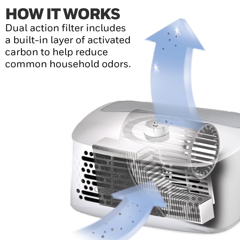 Honeywell Air Purifier for Home, 465 Ft² in 1 hour,