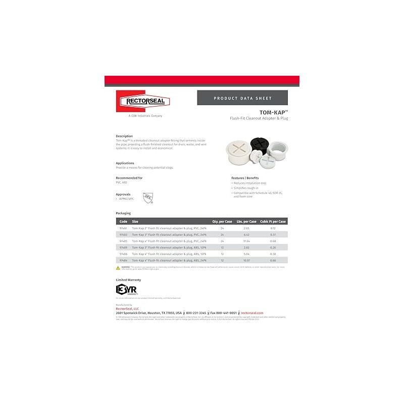 RectorSeal Tom-Kap 97483 Threaded Cleanout Adapter Fitting, Easy Application, Plumbing,