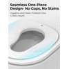Bazyths Kids Toilet Seat for Elongated Toilets – Fits Most