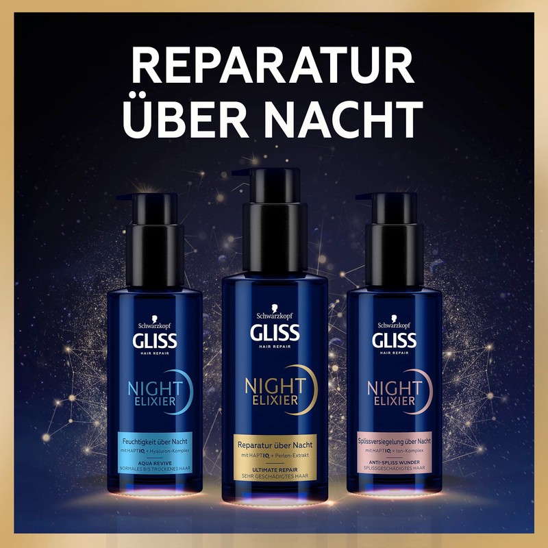 Gliss Night Elixir Aqua Revive (100 ml), Hair Serum Moisturises