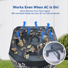 COVERTIFY Central Air Conditioner Covers for Outside with AC Cover Stand, 36''x36'' Durable Mesh AC Unit Covers Outdoor, Breathable Top Universal Condenser Cover Defender for All Season