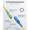 goobay 59662 Fibre Optic Cable (FTTH) / Singlemode (OS2) Simplex
