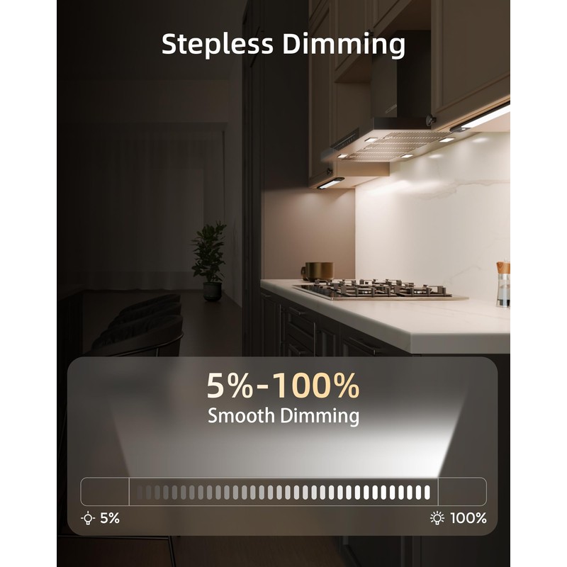 EZVALO Under Cabinet Lighting, Motion Sensor Lights with 2 Detachable