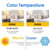 Energetic Light Bulbs 60 Watt Equivalent, A19 Daylight LED Light