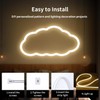 iNextStation LED Strip Lights Warm White, 12V 16.4ft 5m Neon