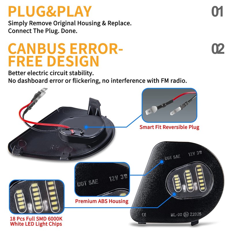 Gempro 2Pcs LED Side Mirror Puddle Light Lamps Assembly for