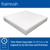 FoamRush 5"x24"x24" High Density Upholstery Foam Cushion (Made in USA)