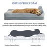 BFPETHOME BFPETHOME Orthopedic Dog Beds for Large Dogs-Waterproof Sofa Dog