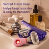 Flamingo Travel Razor Kit for Women - Body & Pubic