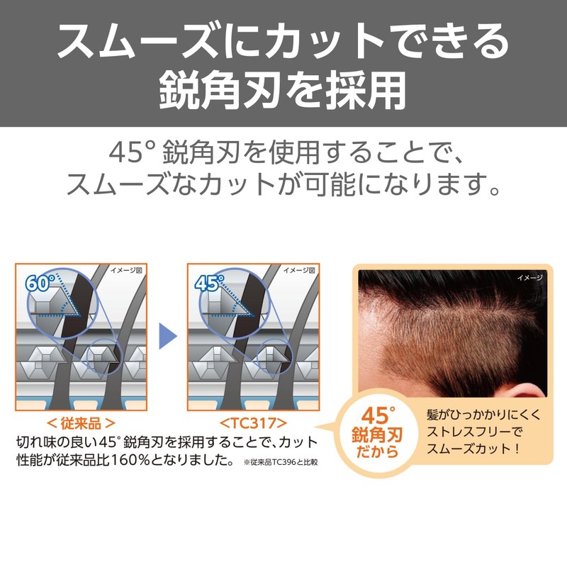 Tescom TC317-W Hair Cutter, AC Type, White