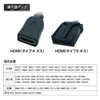 MAXWIN CAB-HD10 HDMI Cable for Car Navigation Systems, A Type