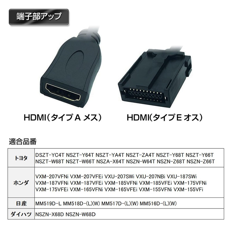 MAXWIN CAB-HD10 HDMI Cable for Car Navigation Systems, A Type