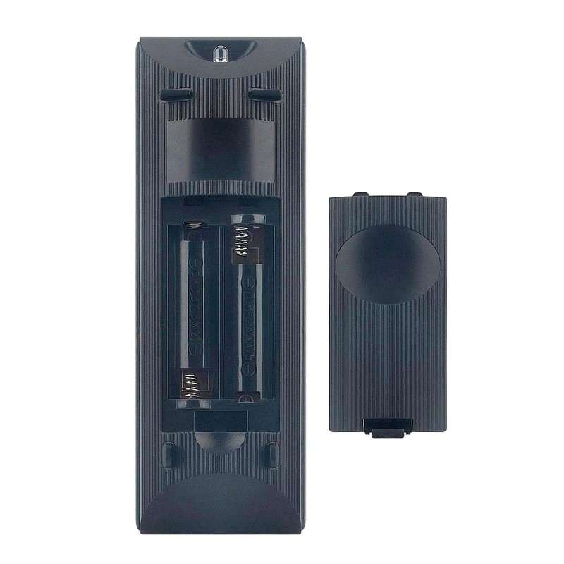 ALLIMITY RMT-D300 Replacement Remote Control Compatible with Sony USB HDMI