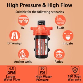 2088-594-154 Industrial 115V AC Diaphragm Water Pump, 4.5GPM, 50PSI, Self-Priming Pump for RV, Boat, and Home Use, 1/2” MNPT Connection