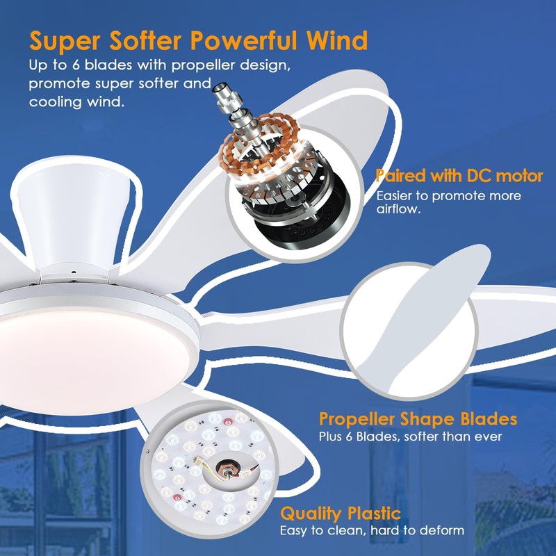 Ceiling Fans with Lights, 51 inch Modern White Low Profile