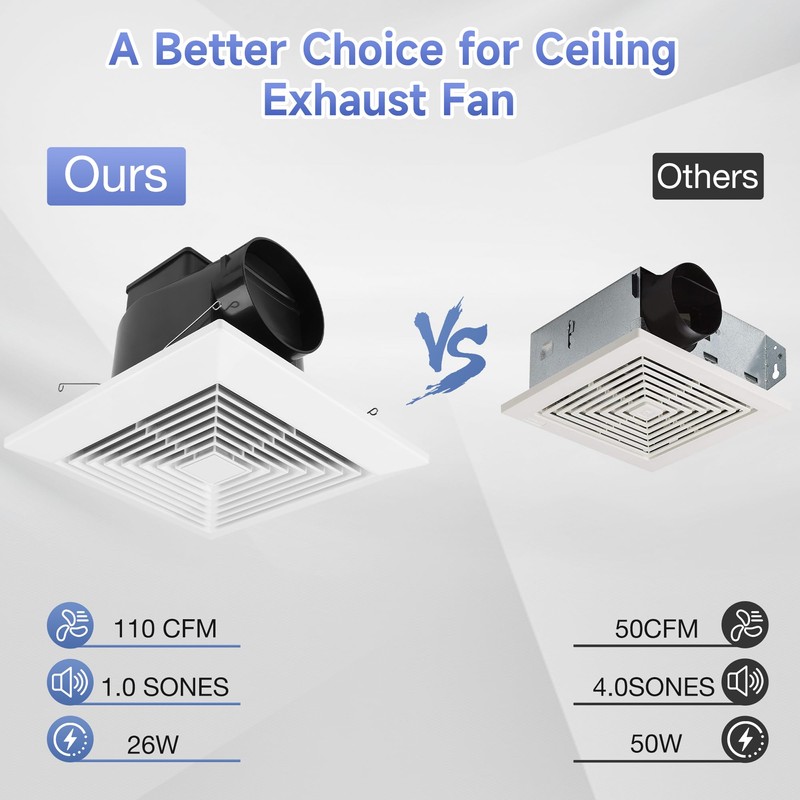 Fanspex Bathroom Ceiling Exhaust Fan, Household Bath Vent Ventilation Fan