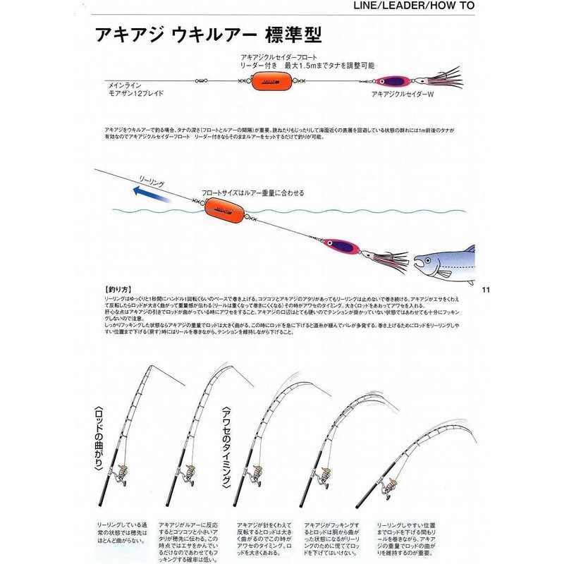 DAIWA Uki Akiaji Crusader Float (with Leader) (Red, LL/Fits 1.8