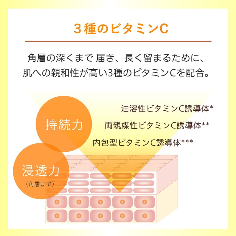 RF28 Super VC160 Essence Gel 3.5 oz (100 g), Gel