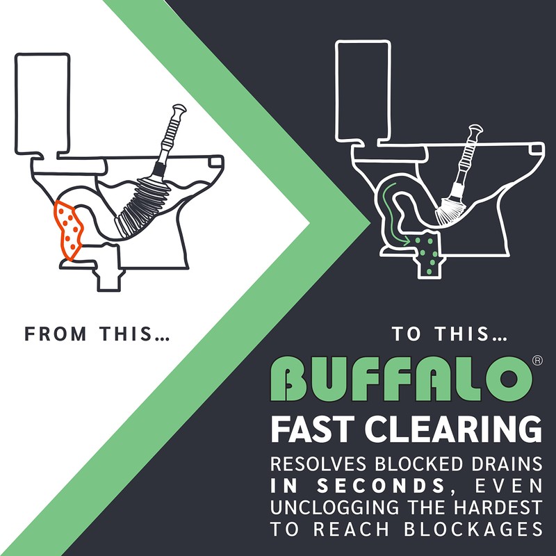 Buffalo - Toilet Plunger - Heavy Duty Unblocker - Ergonomic