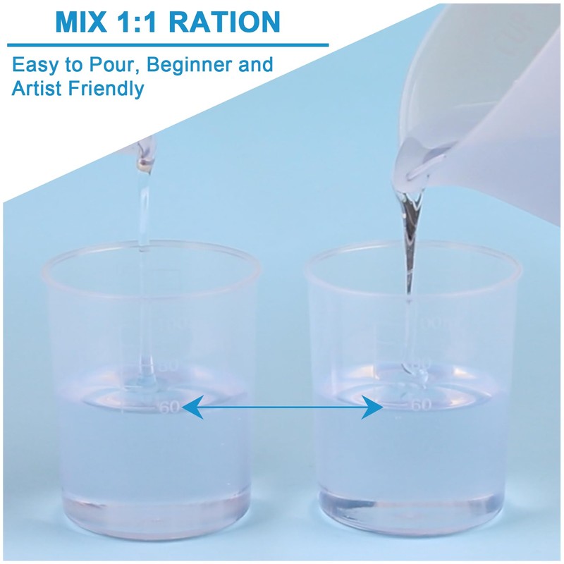 Epoxy Resin - 1 Gallon Crystal Clear Coating Kit, Not