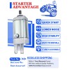 motorsupermarkets Starter for Honda TRX650FGA FourTrax Rincon 650 GPScape 2004