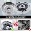Adefol Chainsaw 3/8" 7 Teeth Clutch and Sprocket Precision Design