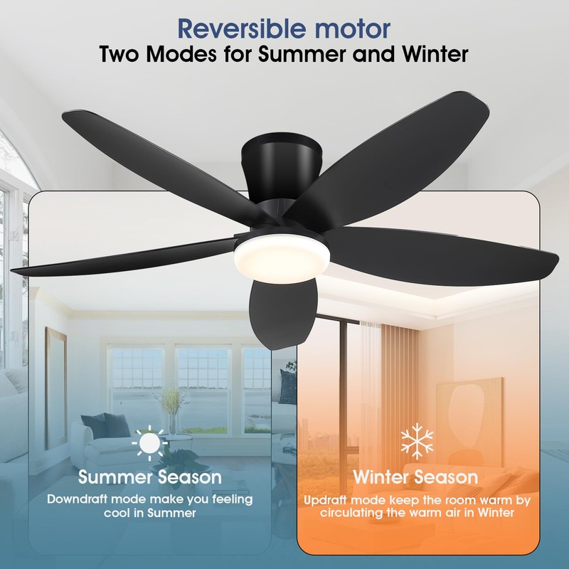Surtime 42" Ceiling Fans with Lights-Low Profile Ceiling Fan with