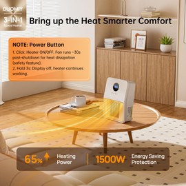DUOMIY Electric Space Heater, 3-IN-1 Portable Heater for Wall Mount/Hook/Desktop, Remote&Thermostat, 3 Modes, 24H Timer, 1500W PTC Fast Heating Ceramic Heater for Office Bedroom Bathroom, White