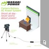 Wasabi Power DCC-BLH1 Dummy Battery DC Coupler & AC Adapter