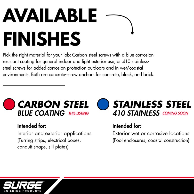 Surge BP - 1/4" x 1-3/4" Hex Head Blue Concrete