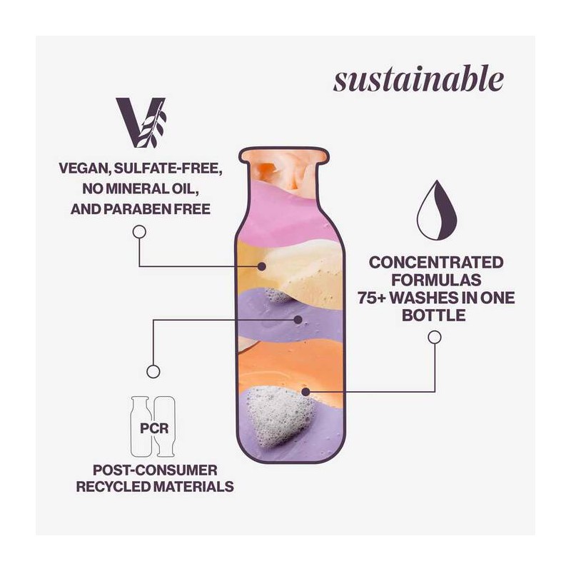 Pureology Hydrate Sheer Shampoo and Conditioner 266ml Bundle