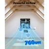 8'' Upgraded Shutter Exhaust Fan with Thermostat & Remote, 760CFM