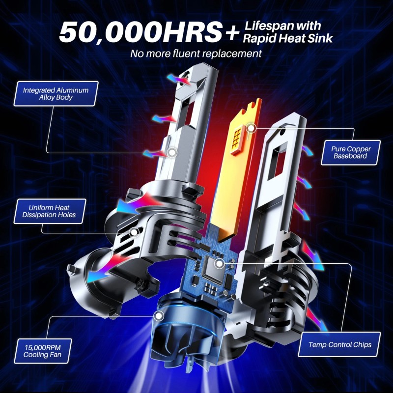 AUTOONE 2Pc AUTOONE Conversion Low Beam H11 LED Headlight Bulbs