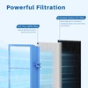 Fanulter 12 Pack AER1 HAPF30AT Filter Compatible with HAPF300AH-U4R and