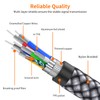 JXMOX USB B to USB C Printer Cable, (6.6ft 2-Pack)