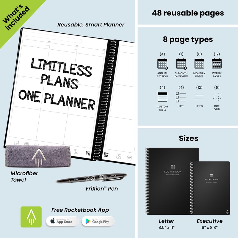 Rocketbook Smart Reusable Everyday Planner, Undated Weekly, Monthly, Annually, For