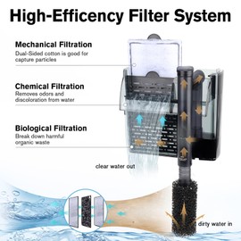 hygger Aquarium HOB Filter 210 GPH for 20-40 Gallon Fish Tank Power Filter with Adjustable Water Flow Extendable Intake Tube External Hang-On Back Filter