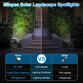 MinPea Solar Spot Lights Outdoor, [57 LED/2 Pack] Solar Lights Outdoor IP65 Waterproof, Solar Landscape Spotlights, 3 Modes Solar Powered Garden Yard Lights for Outside Patio Pathway Pool(Cold White)