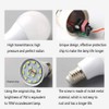 KONPWAY 12V Low Voltage LED Light Bulbs - Daylight 7W(Only