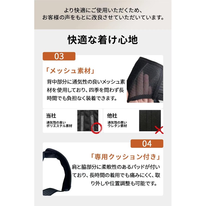 2023 REPETRI TECH 姿勢サポーター 姿勢ベルト【整体院長監修】巻き肩 猫背 肩甲骨サポーター（通気性/軽い/男女兼用/調節可能) パッド付き