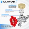 Boltigen Outdoor Faucet Repair Kit, ASSE 1019-A Vacuum Breaker Outside