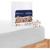 Waterproof Mattress Protector and Moisture Protection (Set of 2) 180