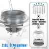 Vayugo Pet Water Dispenser, 2.8L Automatic Gravity Cat Water Dispenser