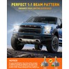 Termitor Latest D3S Bulbs, 50,000LM Ultra Bright, 6500K Cool White,