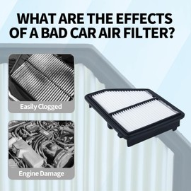 Filtro de aire del motor delantero CA12051 AF5264 PA99117 172205BAA00 Filtro de aire del motor para Honda Civic L4 2.0L 2016-2022 para Honda Reemplaza el filtro de aire del motor 2016-2022 Civic L4 2.0L Filtro de aire del motor