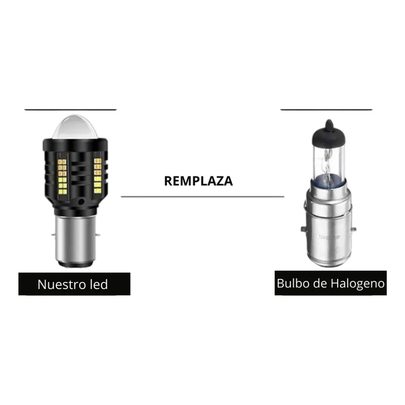 Par Foco Lupa Proyector Luz Bco Amarillo Moto Italika W150