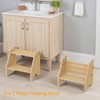 Toddler Step Stool, Wooden Height-Adjustable 2 Step Stool for Kids,